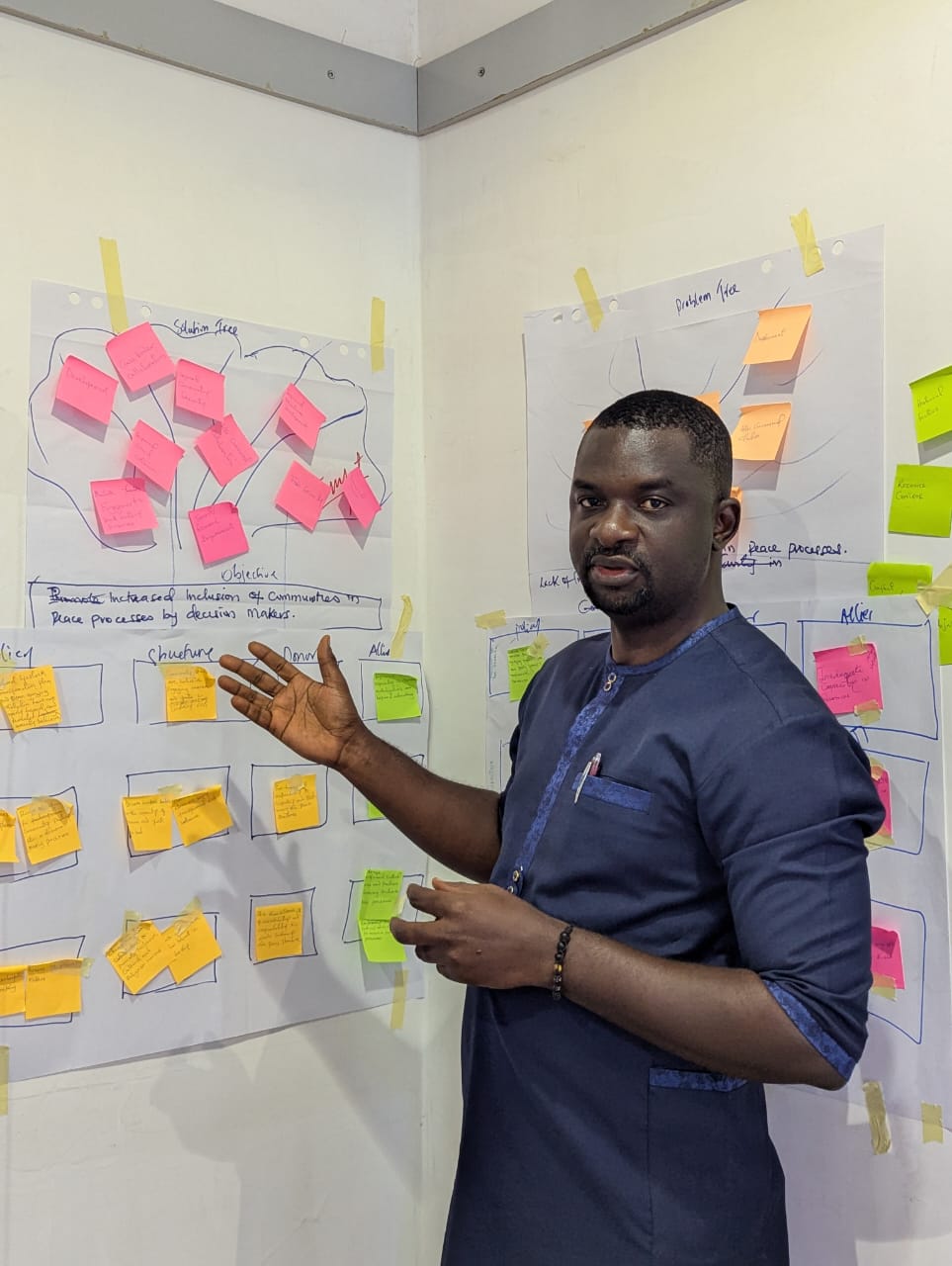 Strategic Communications