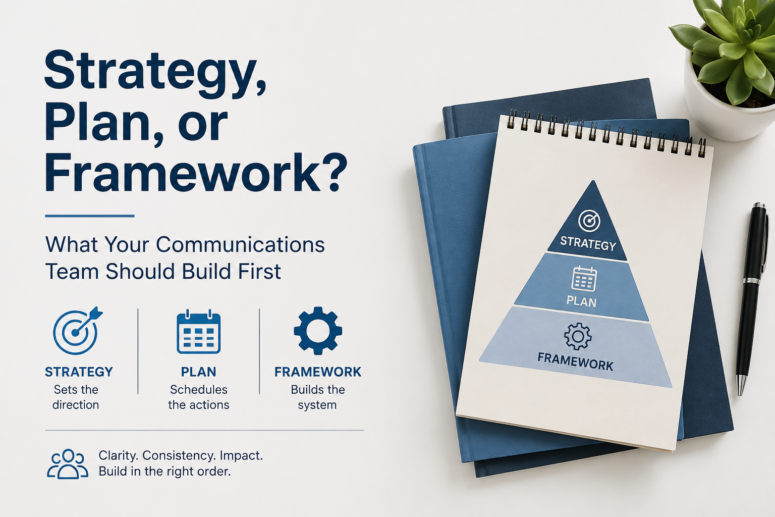 Communication Strategy, Plan, or Framework: What Is the Difference and Why Your Team Needs a Framework First